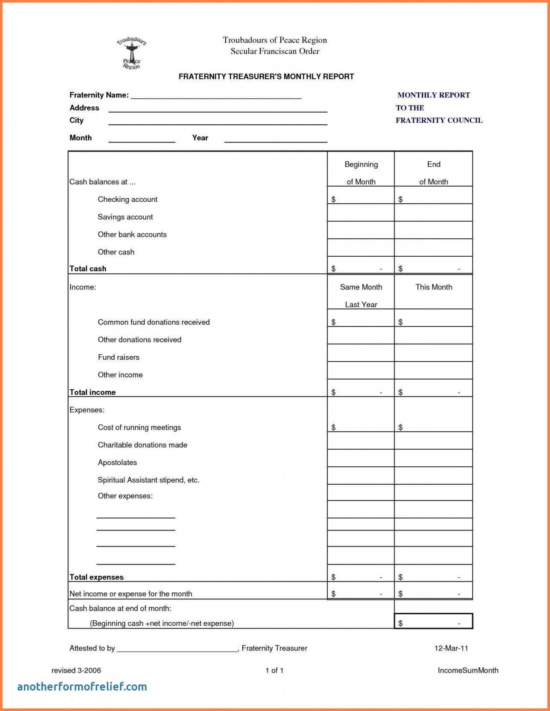 001 Treasurers Report Template Non Profit Excel Ideas Pertaining To Non Profit Treasurer Report Template