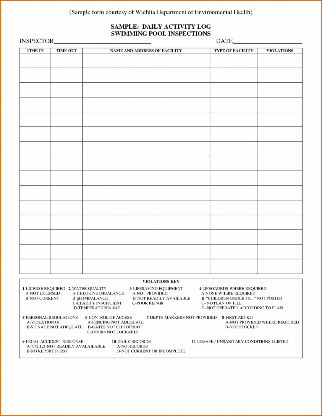 002 Daily Activity Report Template Log Authorizationletters Pertaining To Daily Activity Report Template