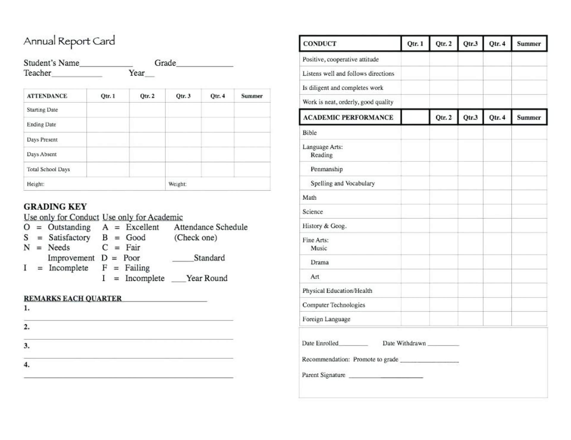 003 High School Report Card Template Atlca1 Magnificent Throughout Blank Report Card Template