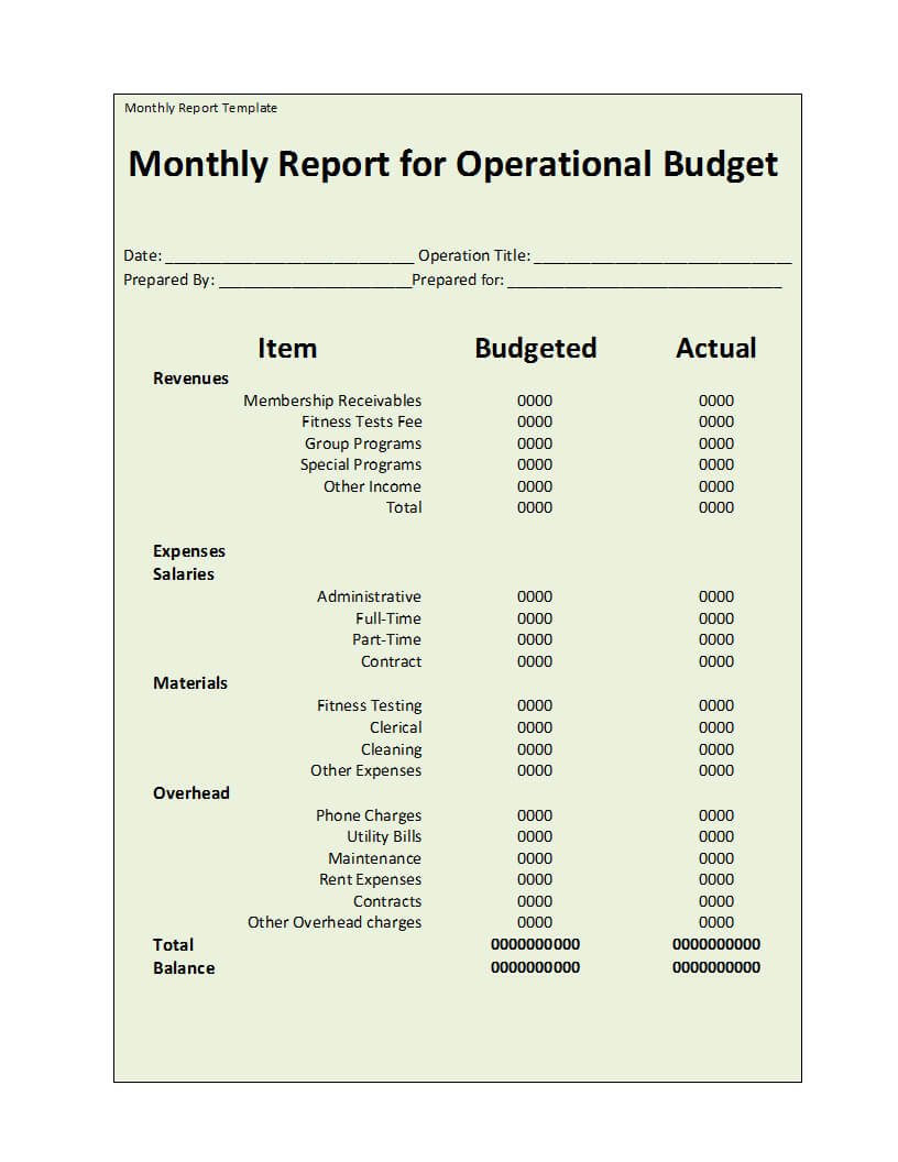 003 Monthly Report Template Ideas Top Financial Ppt Pdf Doc Intended For Monthly Financial Report Template