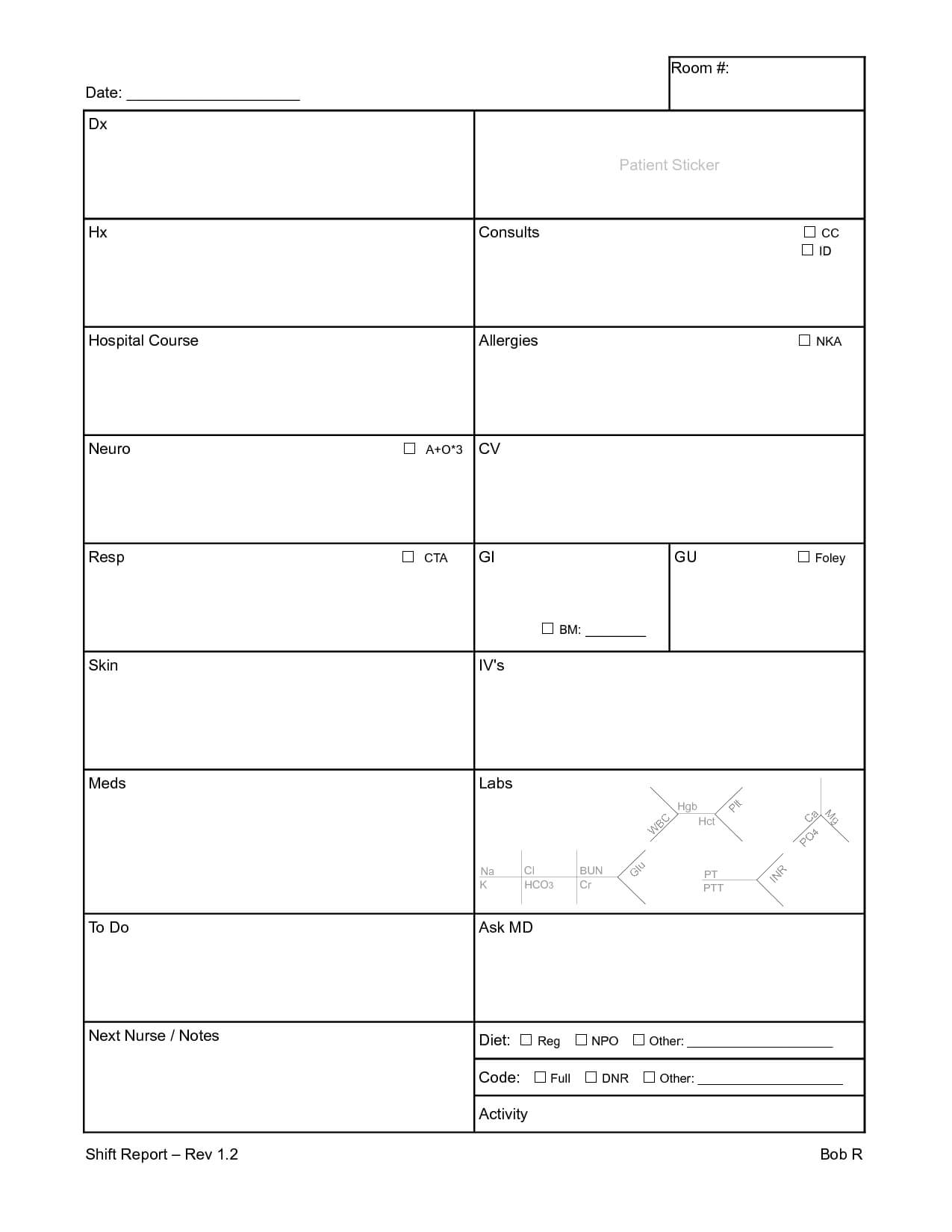 003 Nursing Shift Report Template Unforgettable Ideas Pdf Inside Shift Report Template