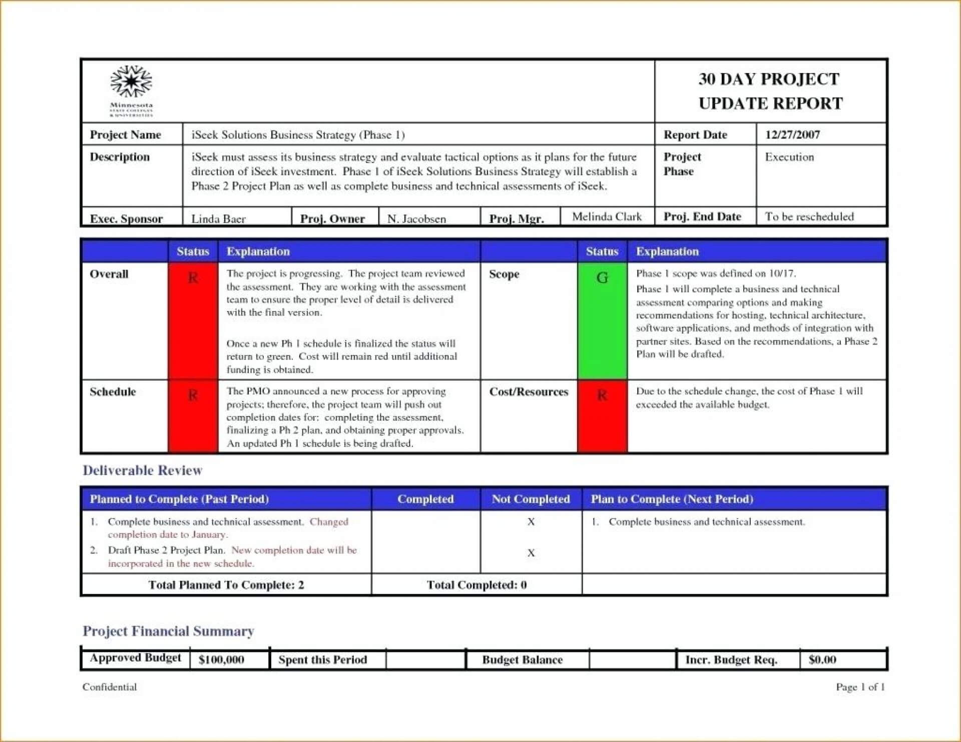 003 Status Report Template Excel Ideas Project Management In Agile Status Report Template