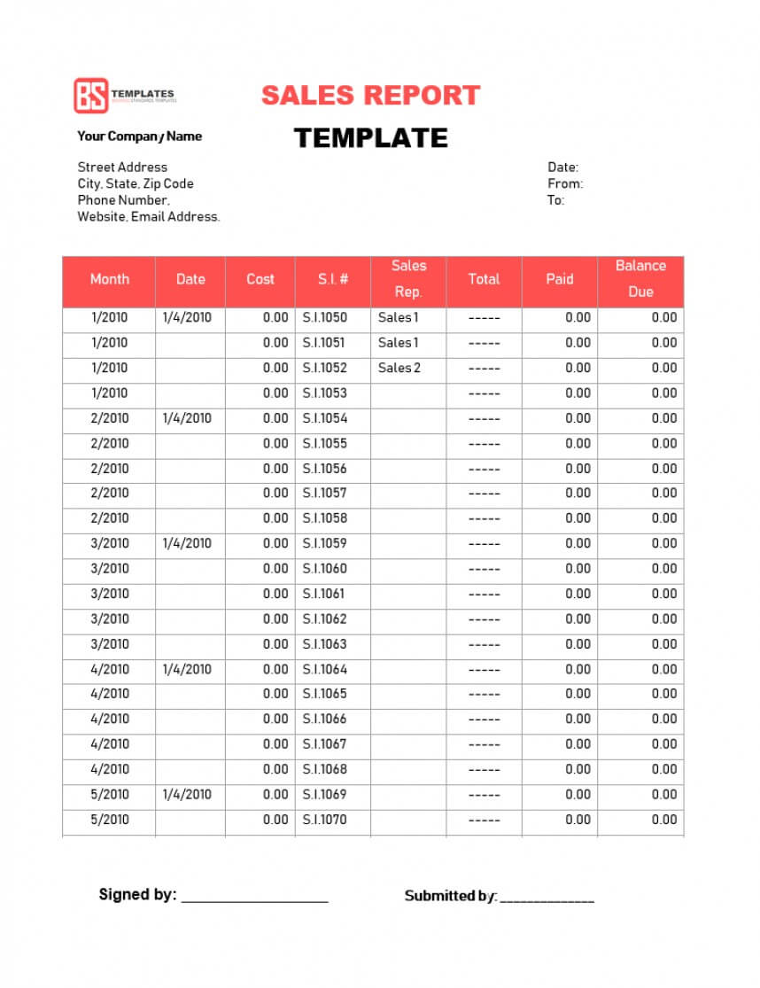 003 Weekly Sales Reports Templates Employee Report Simple Regarding Sale Report Template Excel