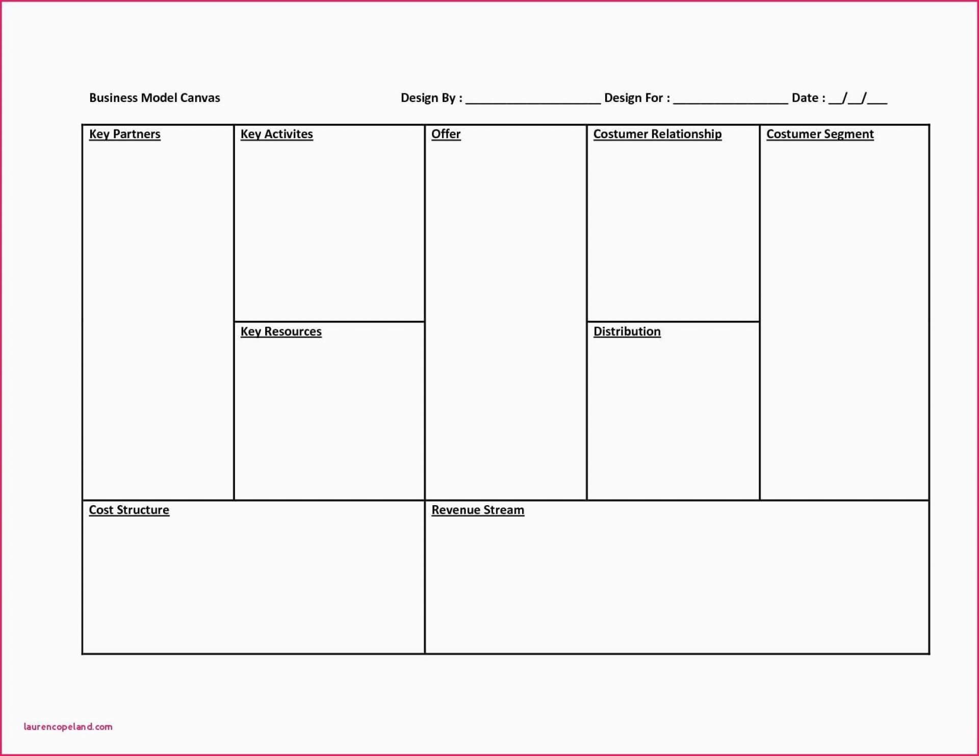 004 Business Model Canvas Template Download Word Ideas Inside Business Model Canvas Template Word