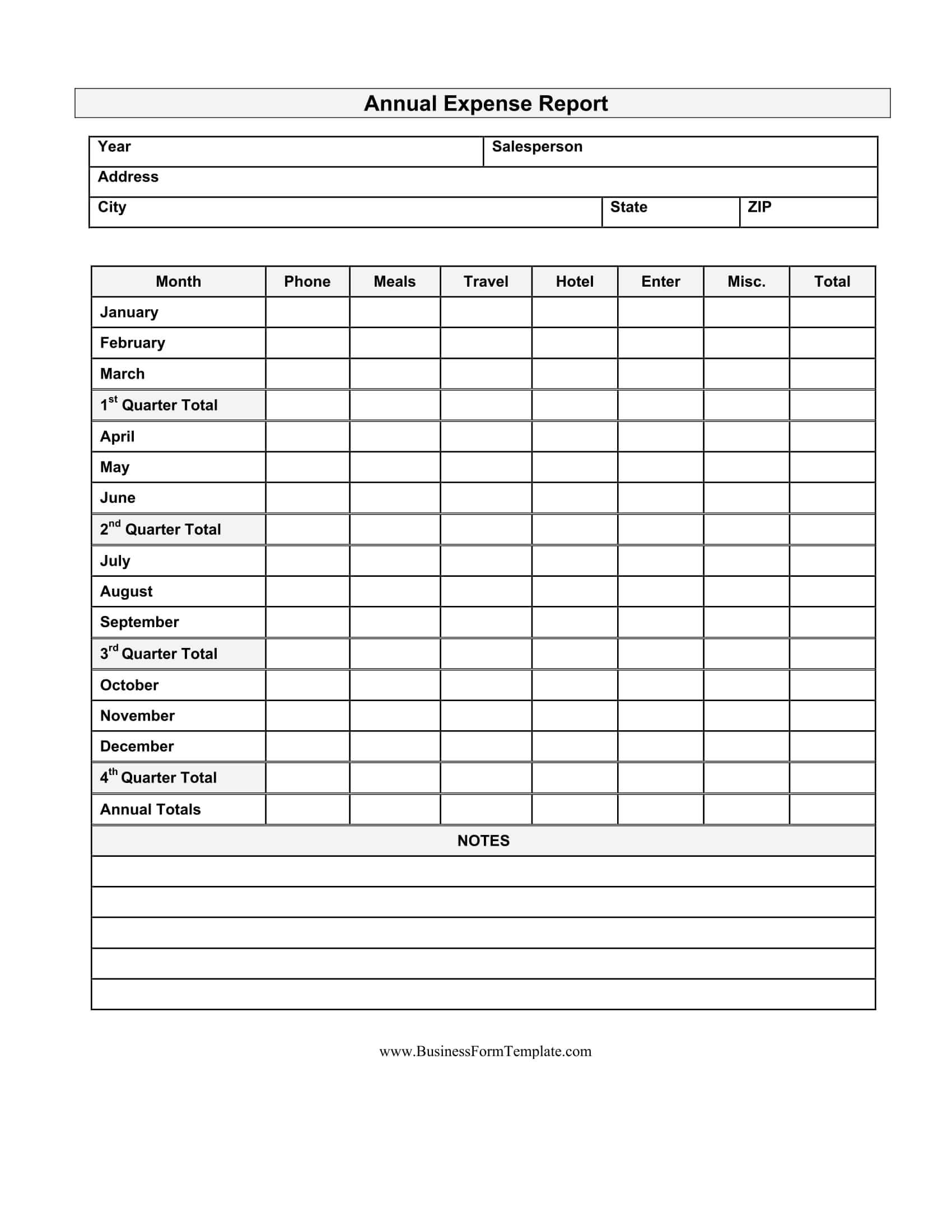 004 Word Expense Report Template Ideas Blank Annual Form In Microsoft Word Expense Report Template