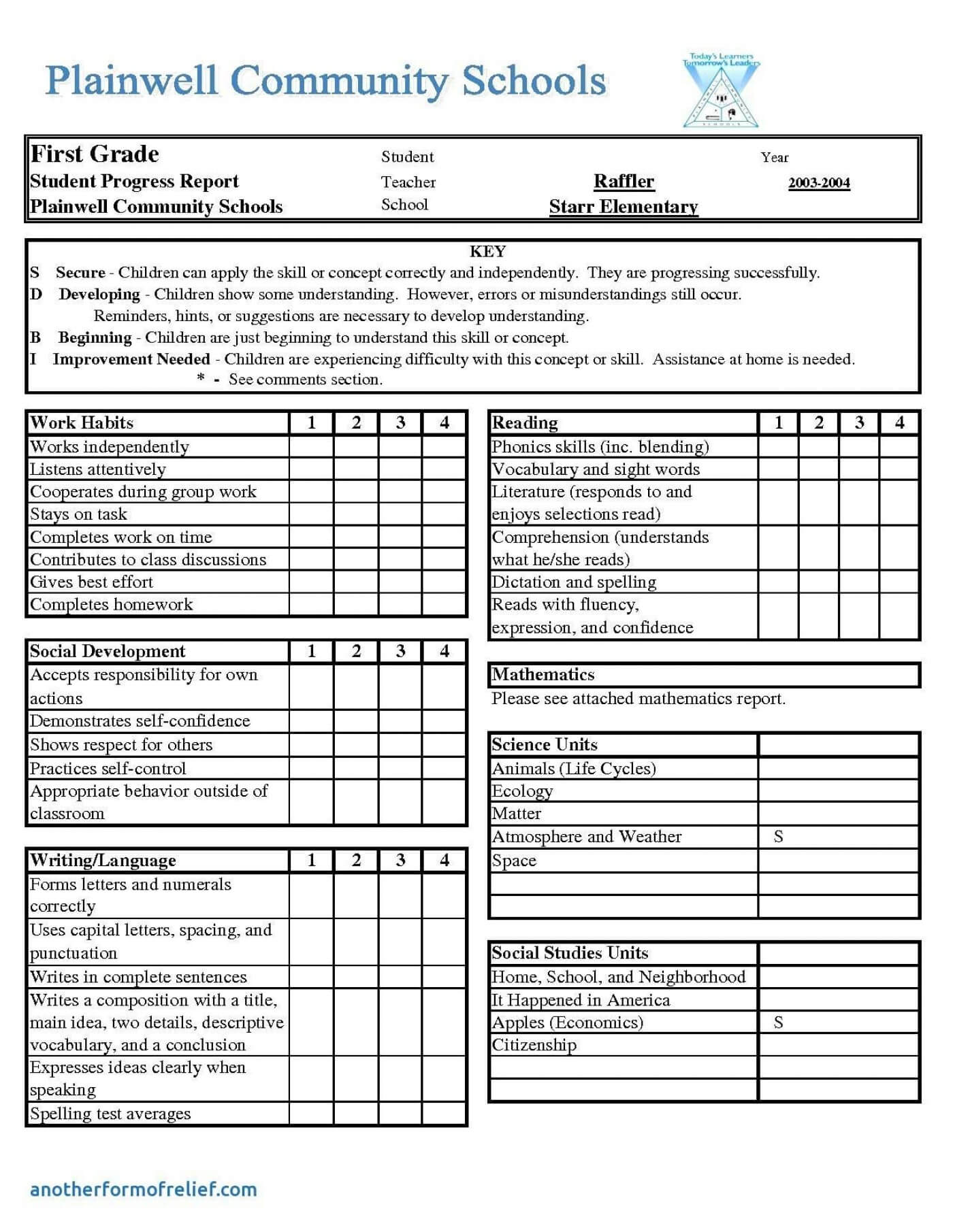 005 High School Report Card Template Excel Of 1400X1812 In High School Student Report Card Template