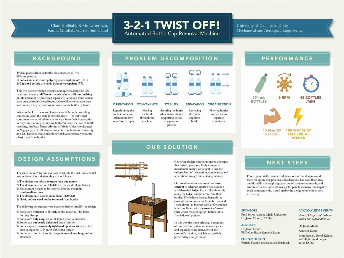 005 Powerpoint Scientific Poster Template With Powerpoint Academic Poster Template