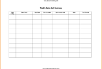 005 Sales Call Reporting Template Weekly Report 44253 throughout Sales Call Report Template Free