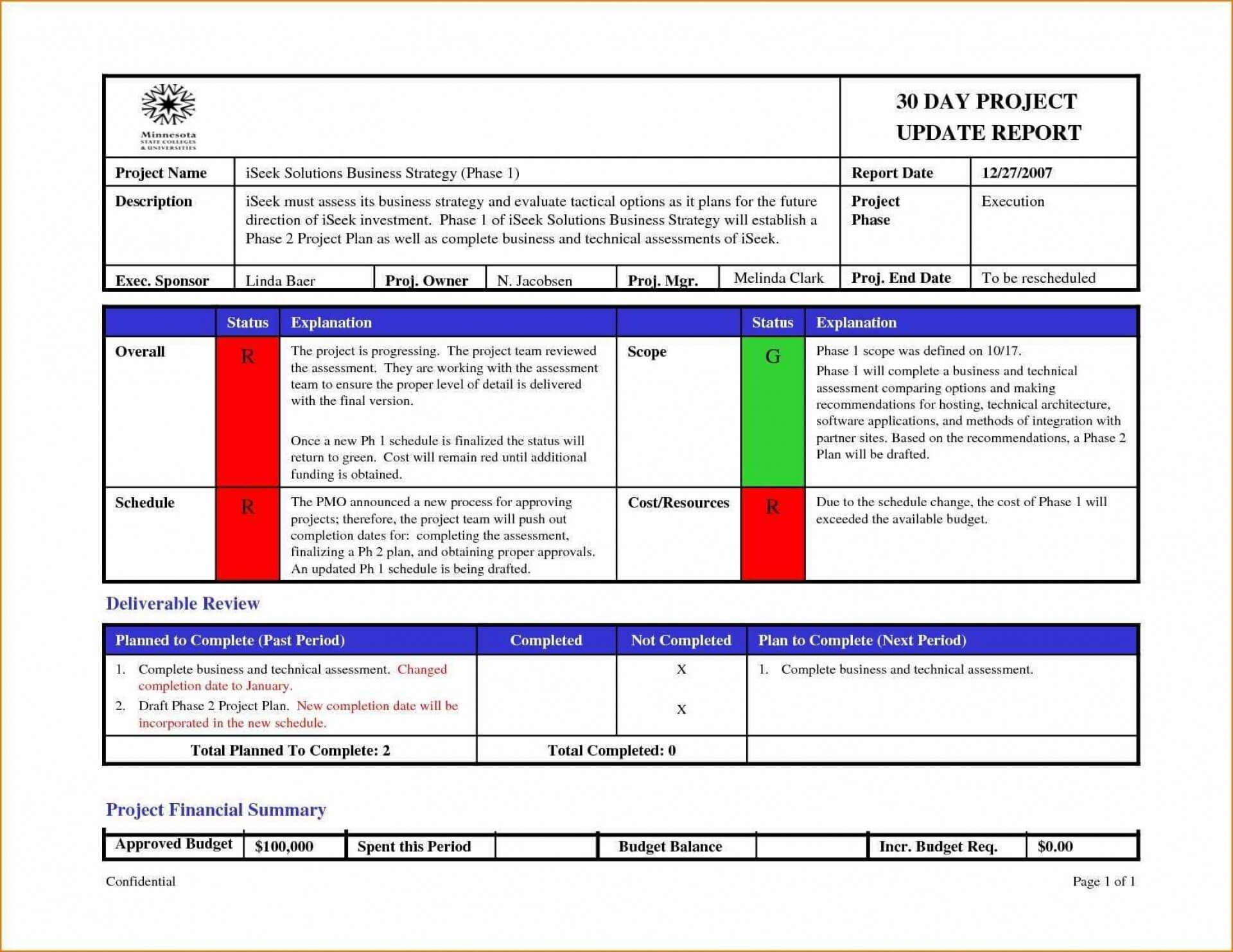 005 Status Report Template Project Excel Format Amazing In Testing Weekly Status Report Template