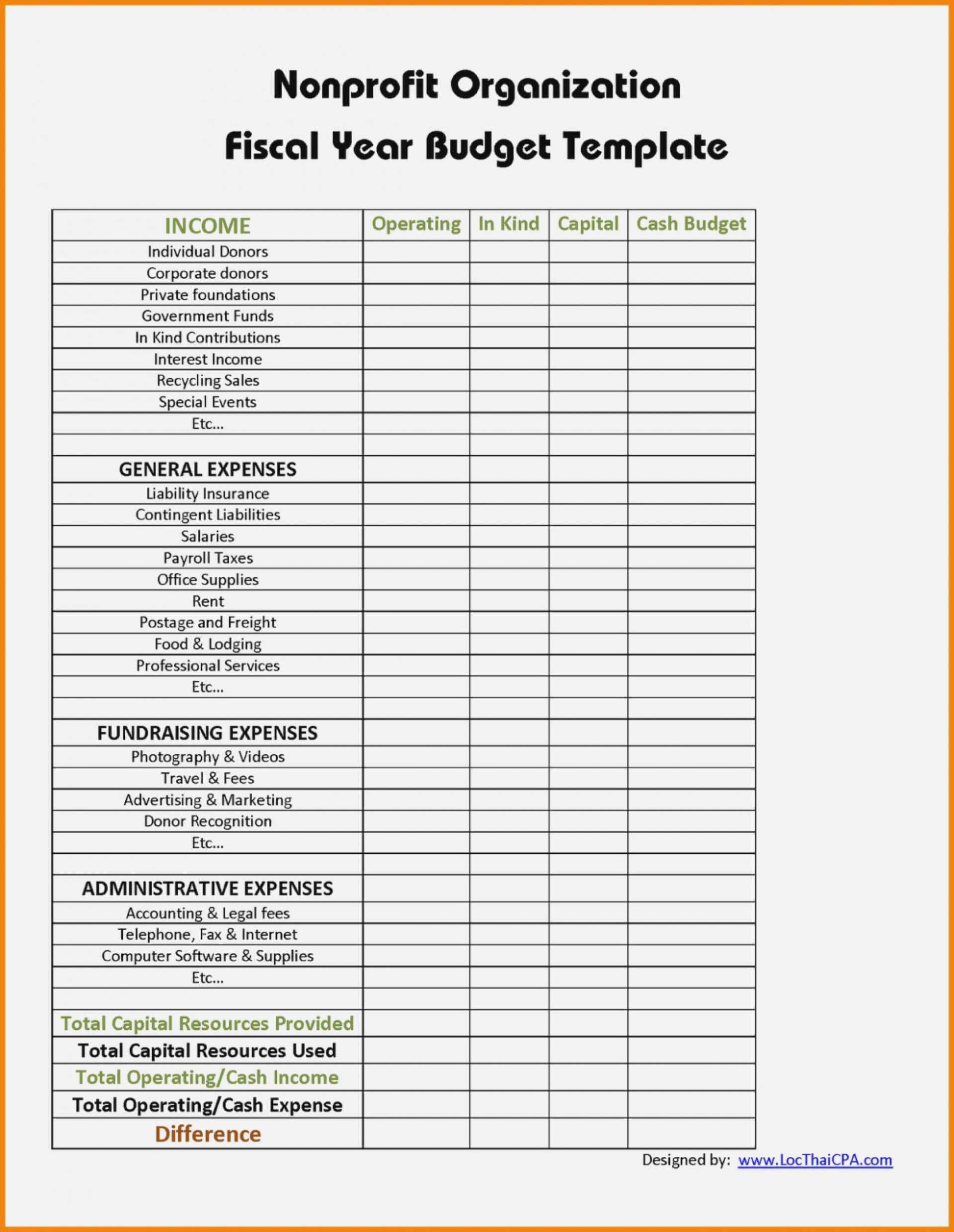 005 Treasurers Report Template Non Profit Excel Ideas With Regard To Fundraising Report Template