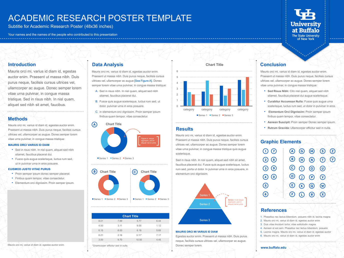 006 Academic Poster Template Powerpoint Unforgettable Ideas Within Powerpoint Academic Poster Template
