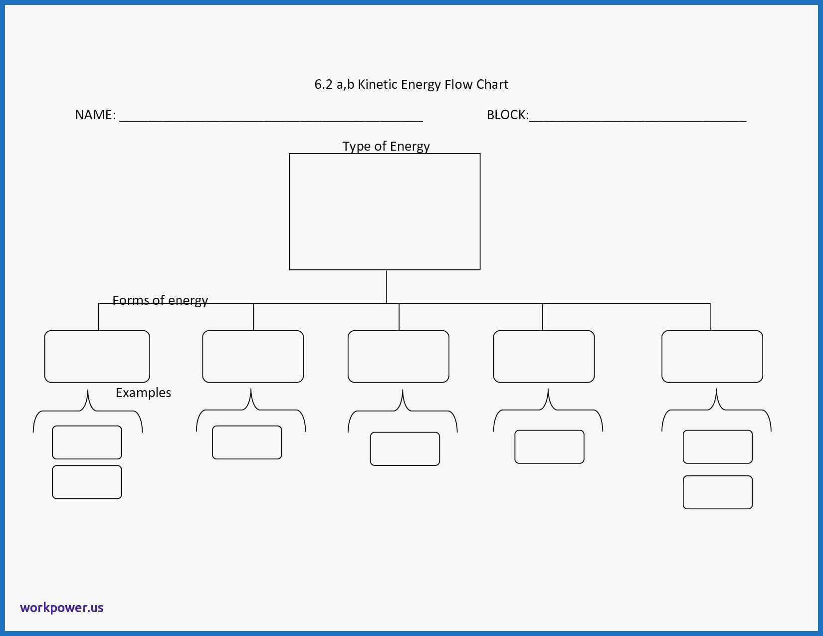 006 Microsoft Word Flowchart Template Download Free Ideas For Microsoft Word Flowchart Template