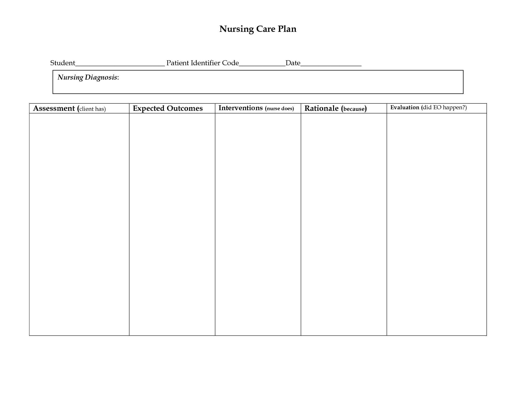 006 Nursing Care Plan Template Ideas Free Templates Business Throughout Nursing Care Plan Template Word