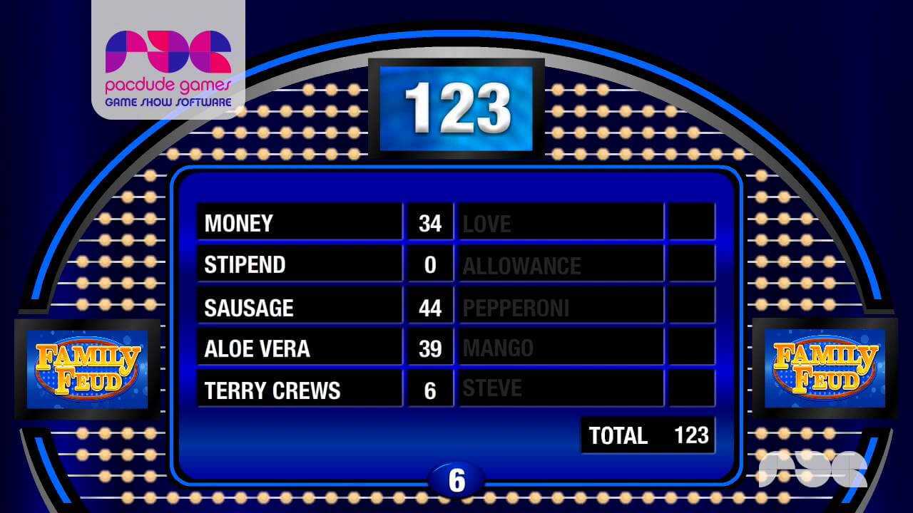 007 Family Feud Template Ppt Ideas Wondrous Fast Money Game Regarding Family Feud Game Template Powerpoint Free