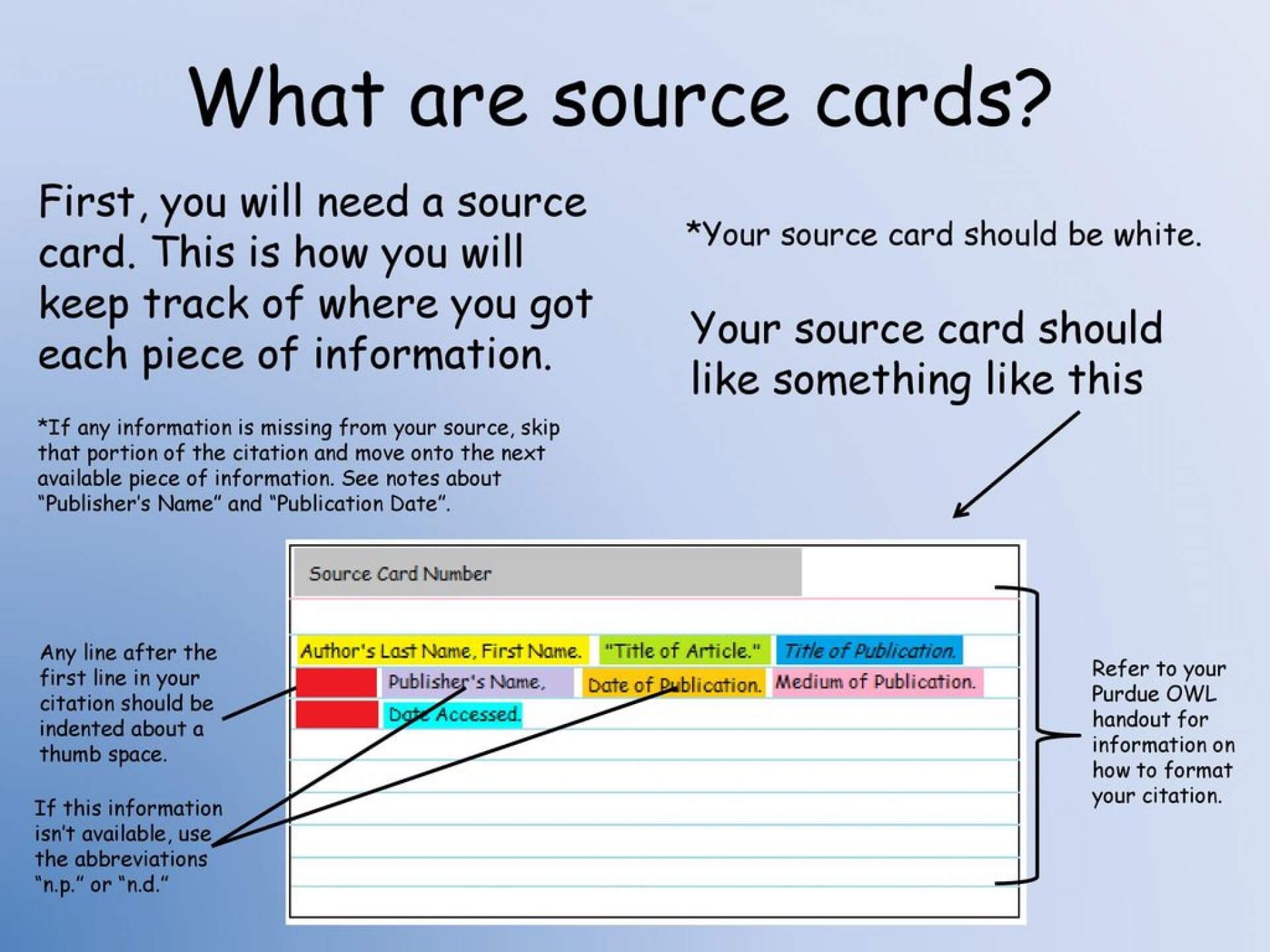 007 Note Card Template Google Docs New Research Paper Format Inside Google Docs Note Card Template
