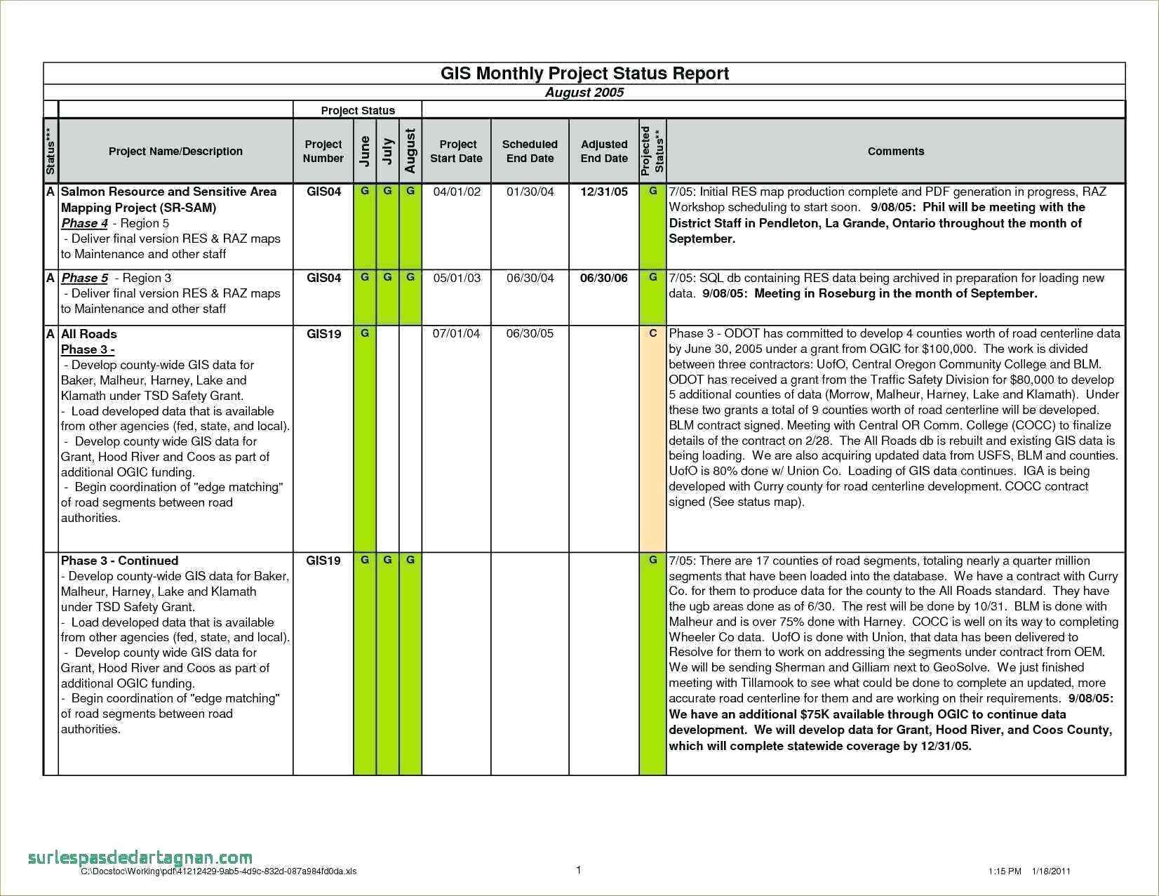 007 Project Status Report Template Excel Monthly Agile With Monthly Status Report Template