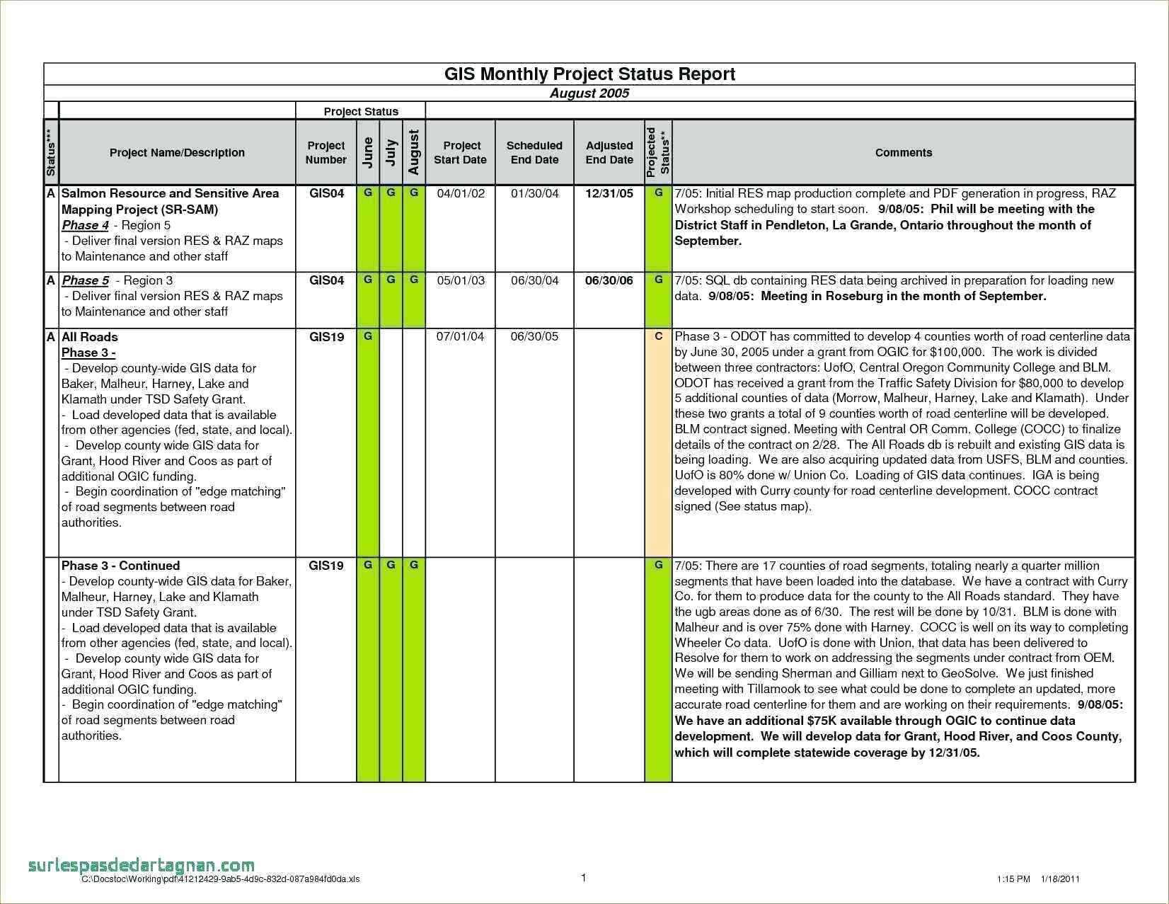 007 Project Status Report Template Excel Monthly Agile With Monthly Status Report Template