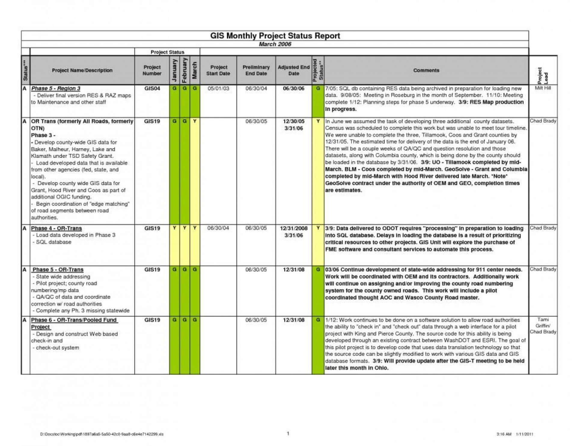 007 Project Status Report Template Excel Outstanding Ideas Intended For State Report Template