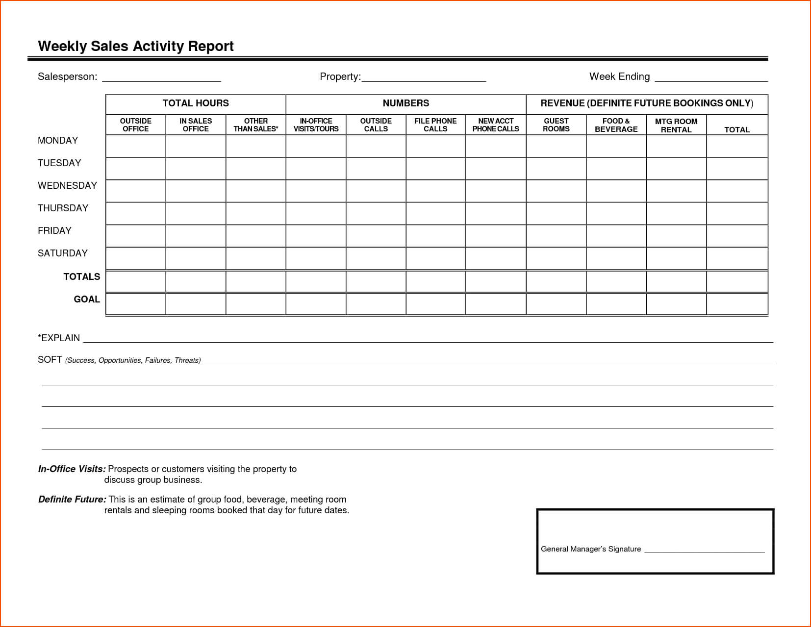 008 Sales Calls Report Template Format In Excel Free Within Sales Visit Report Template Downloads