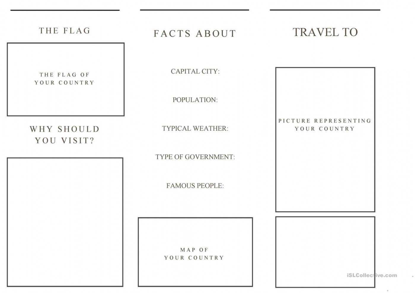 008 Template Ideas Travel Brochure For Students Of Top Blank Pertaining To Travel Brochure Template For Students
