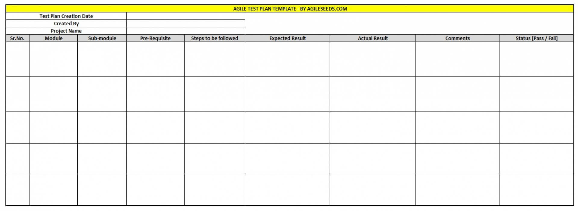 009 Ic Agile User Story Template 0 Test Plan Impressive Throughout User Story Template Word