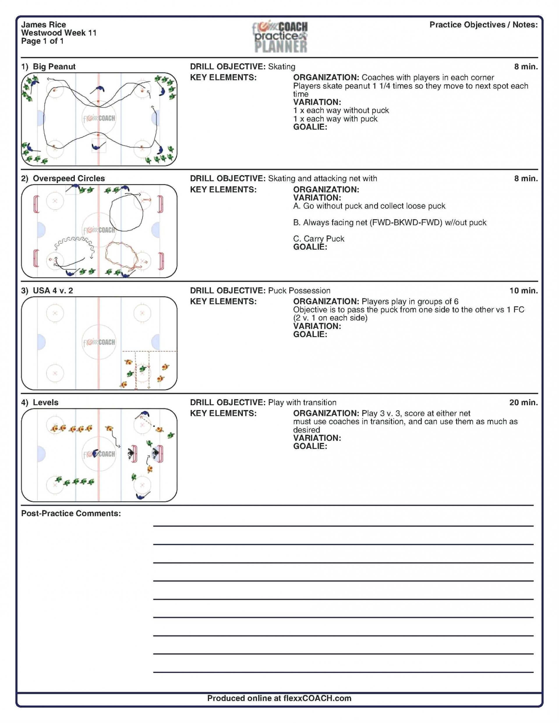 010 Basketball Practice Plan Template 4Amwotmo Ideas In Blank Hockey Practice Plan Template