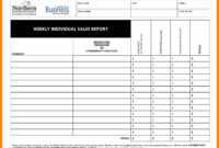010 Daily Activity Report Template Free Download Salesll for Daily Sales Call Report Template Free Download