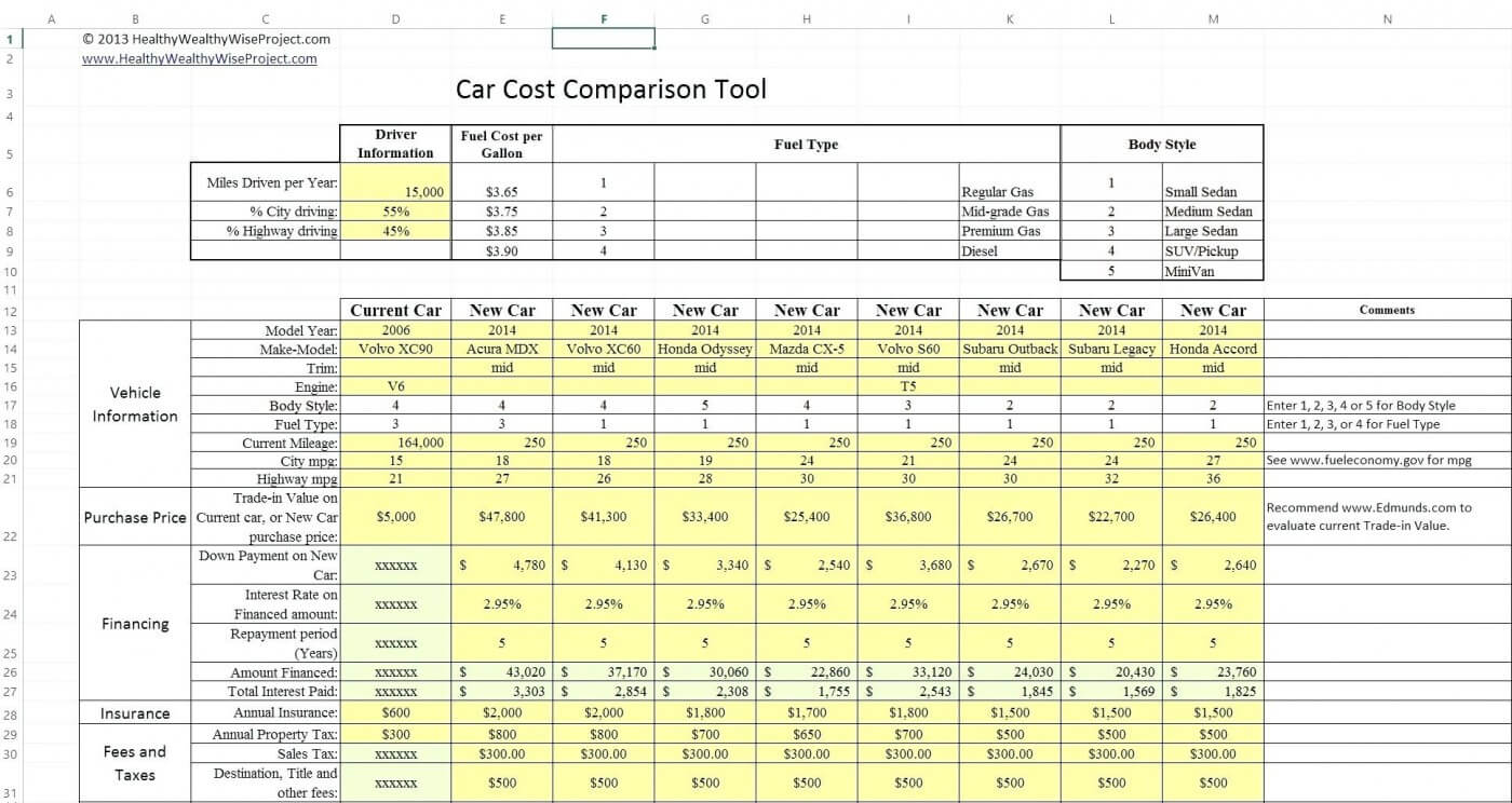 010 Job Costing Spreadsheet Editable Construction Cost For Job Cost Report Template Excel