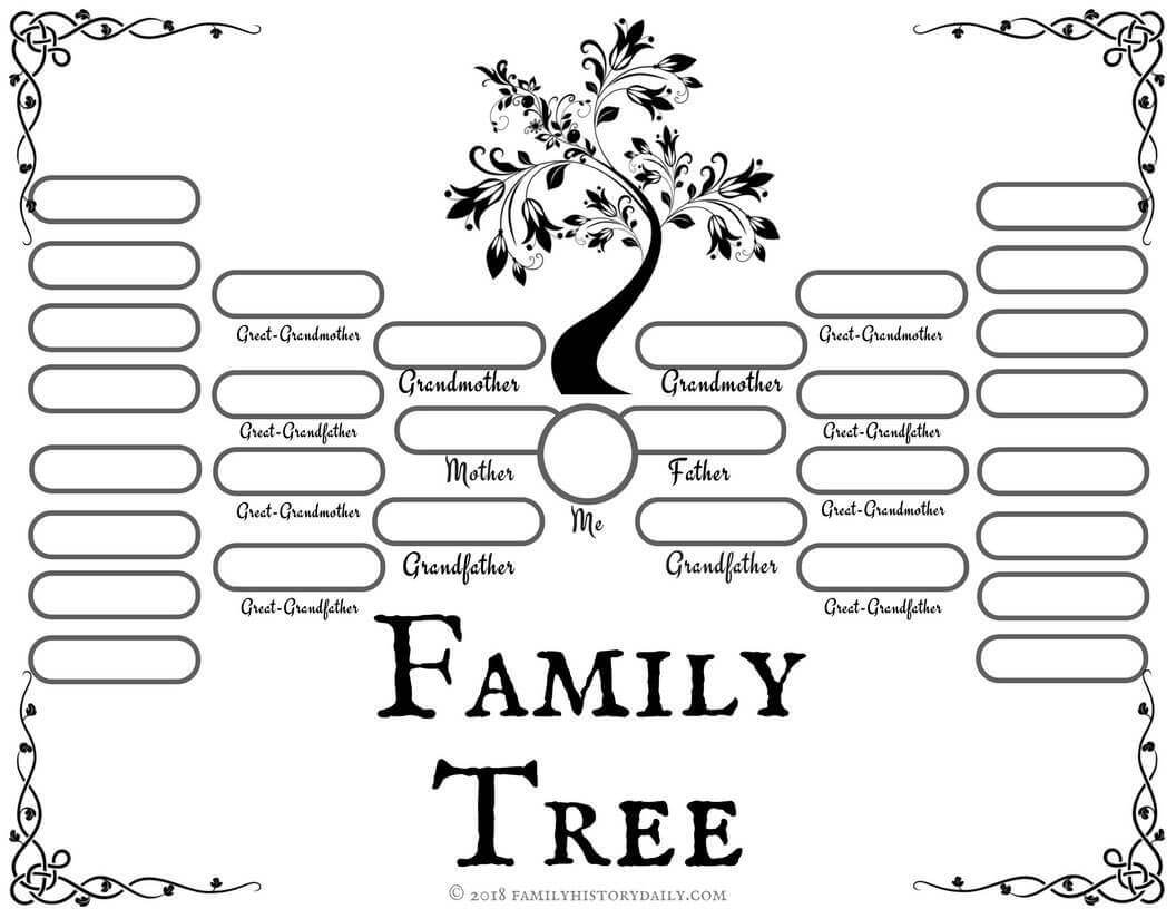 011 Simple Family Tree Template Ideas Breathtaking To Print Within Blank Family Tree Template 3 Generations