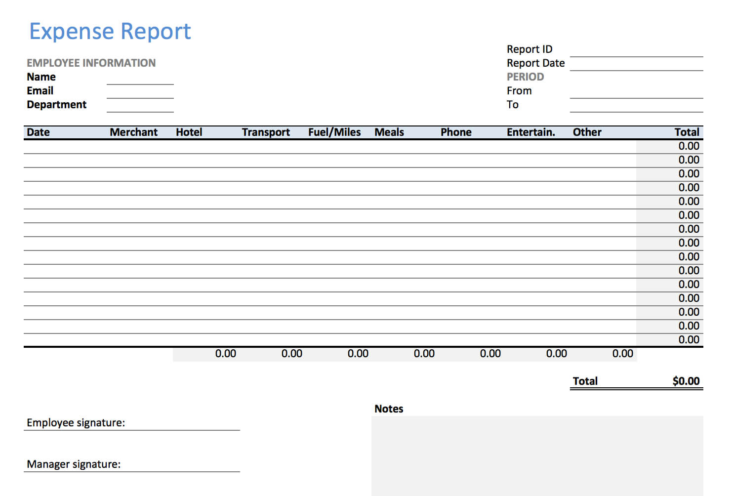 012 Template Ideas Excel Expense Report Awful Business For Monthly Expense Report Template Excel