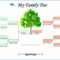 012 Template Ideas Family Tree Ppt Free Download Blank For Powerpoint Genealogy Template