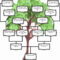 012 Template Ideas Family Tree Ppt Free Download Blank Inside Powerpoint Genealogy Template