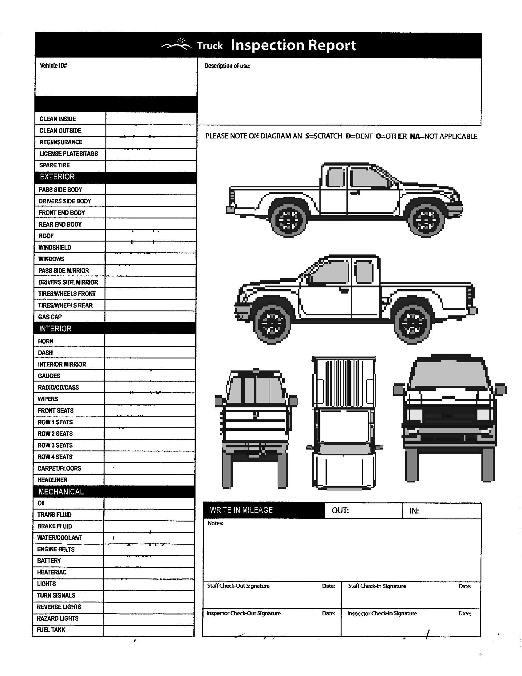 012 Template Ideas Vehicle Inspection Checklist Form Awesome Within Vehicle Checklist Template Word