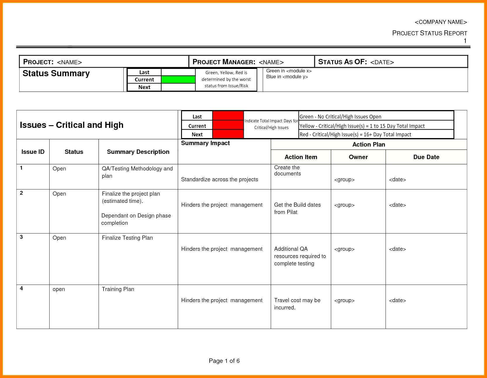 013 Excel Status Report Project Template In Awesome Daily Intended For Testing Weekly Status Report Template
