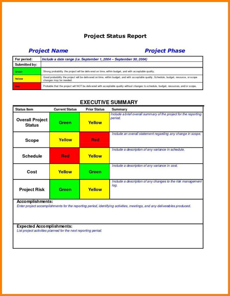 013 Weekly Status Report Template Excel Astounding Ideas For Project Management Status Report Template