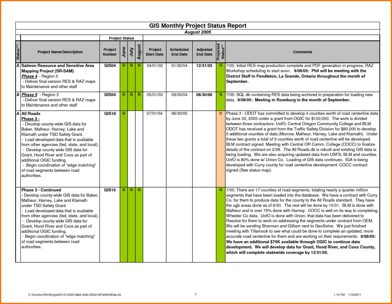 013 Weekly Status Report Template Excel Astounding Ideas Pertaining To Project Weekly Status Report Template Excel