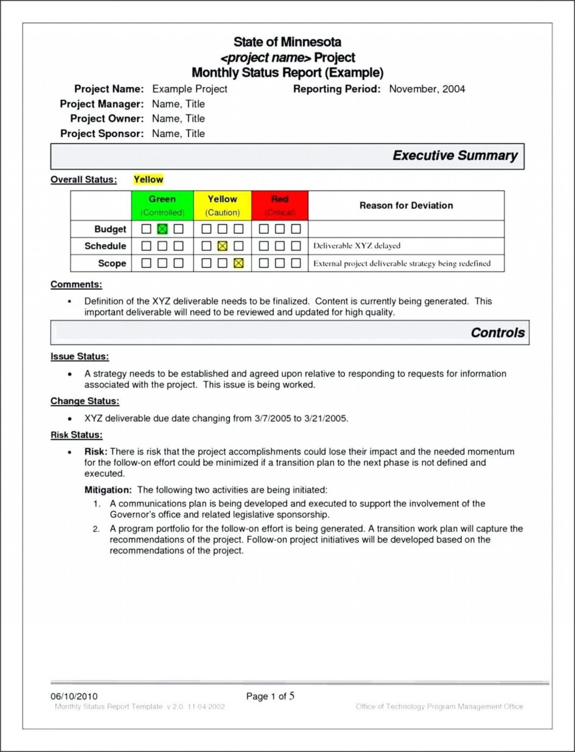 014 20Status Template Project Management Ing Templates Regarding Executive Summary Project Status Report Template