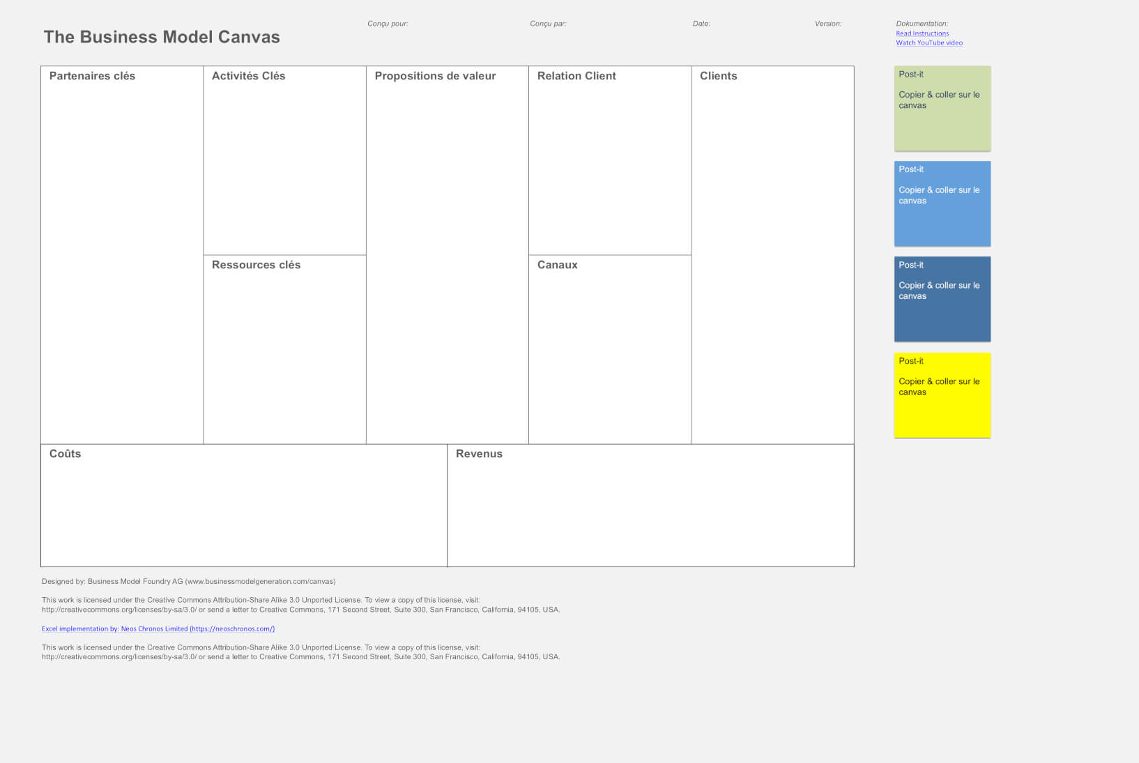 014 Business Model Canvas Template Word Doc Neos Chronos Throughout Business Model Canvas Template Word