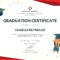 014 Certificate16 Template Ideas Graduation Certificate Throughout Graduation Certificate Template Word