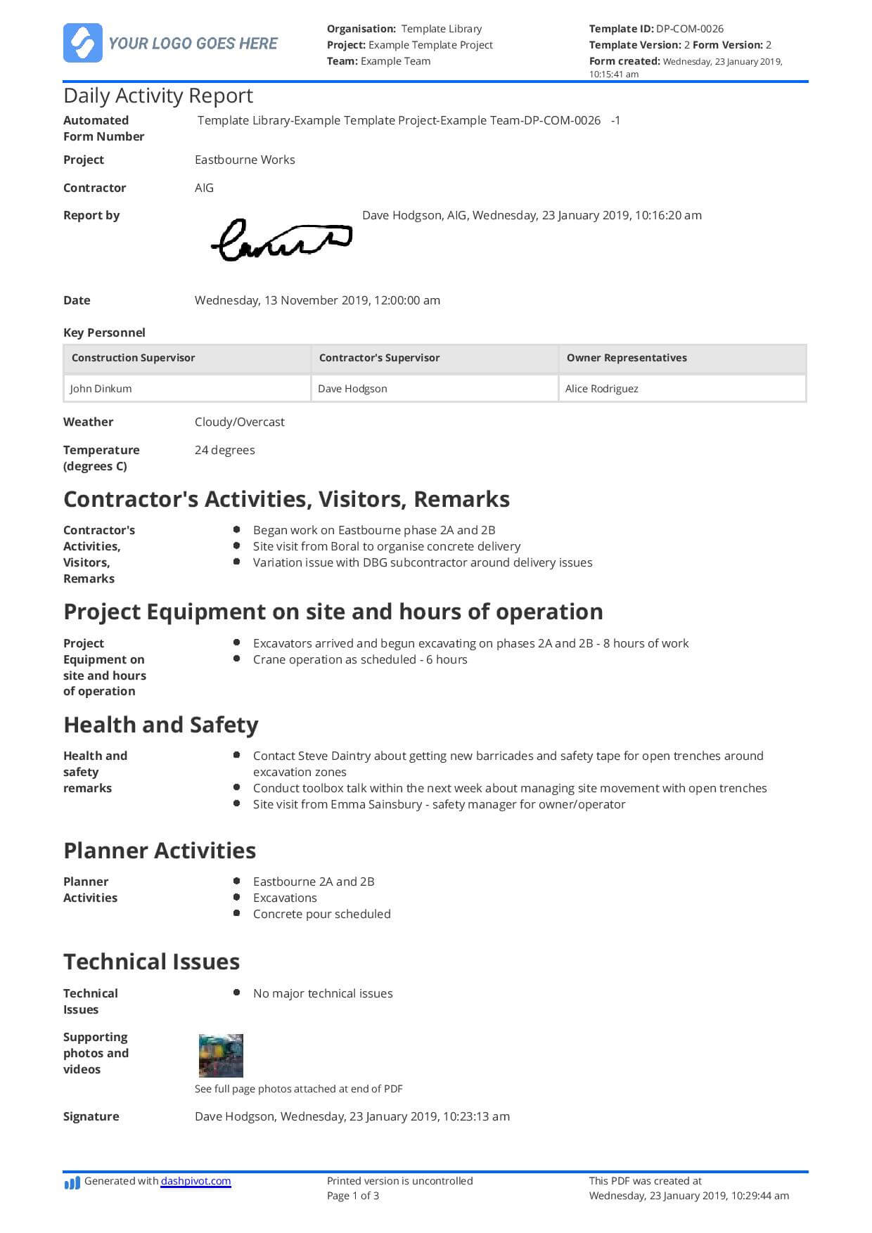 014 Template Ideas Daily Construction Site Report Format In Inside Customer Site Visit Report Template