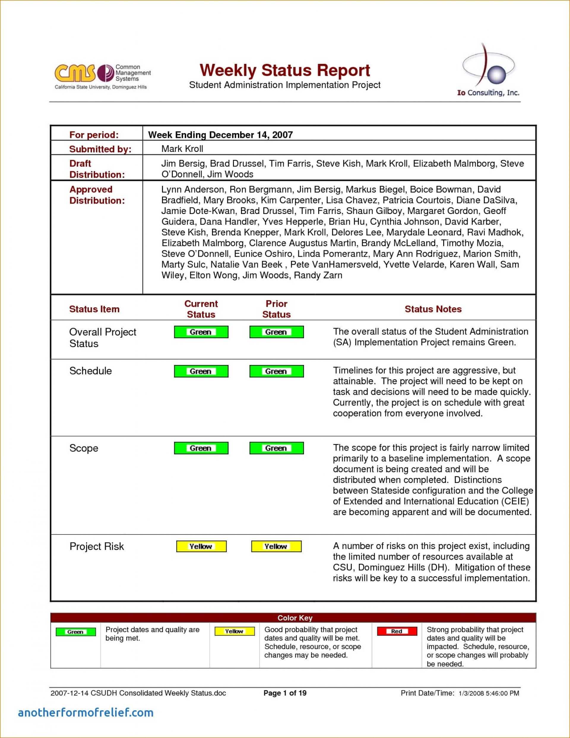 014 Weekly Status Report Template Impressive Ideas Project For Project Implementation Report Template