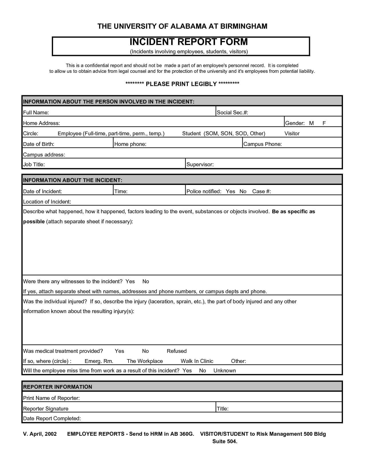 015 Sample Incident Report Template 290658 Ideas Form With Regard To Physical Security Report Template