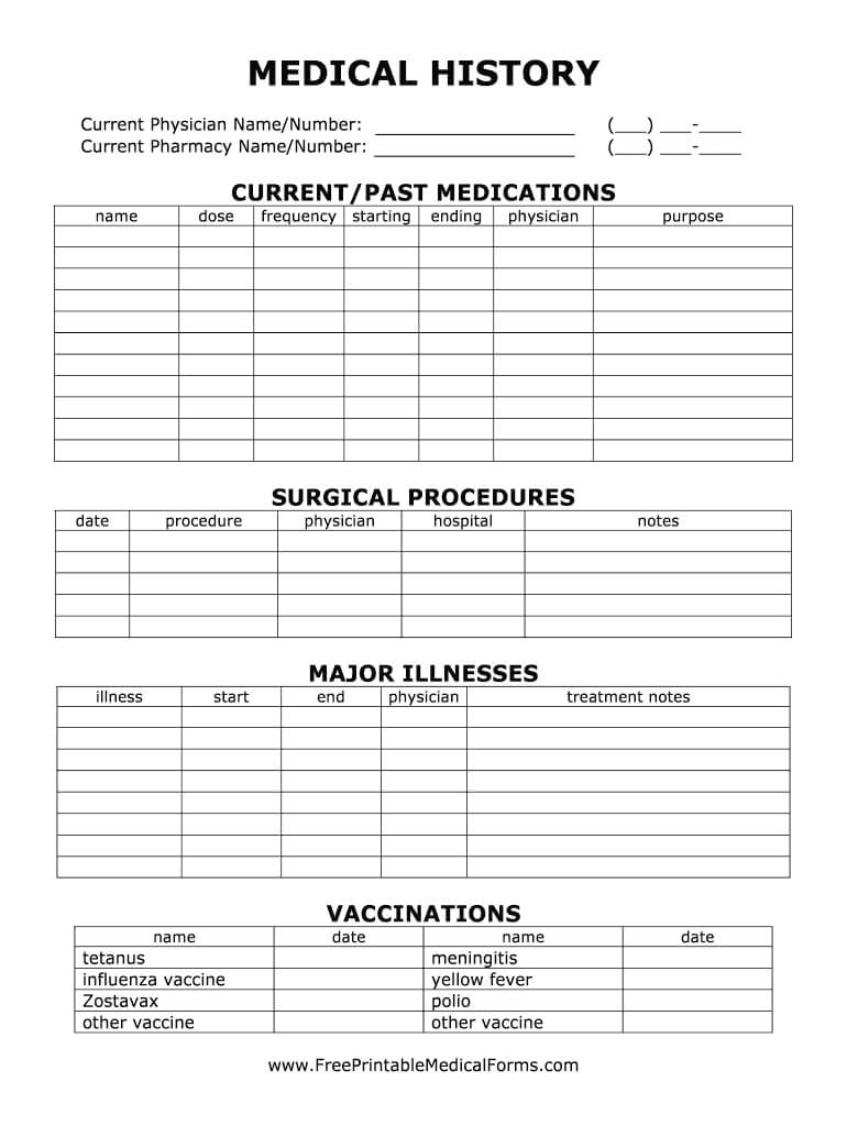015 Template Ideas Patient Medical History Form Fantastic Pertaining To Medical History Template Word