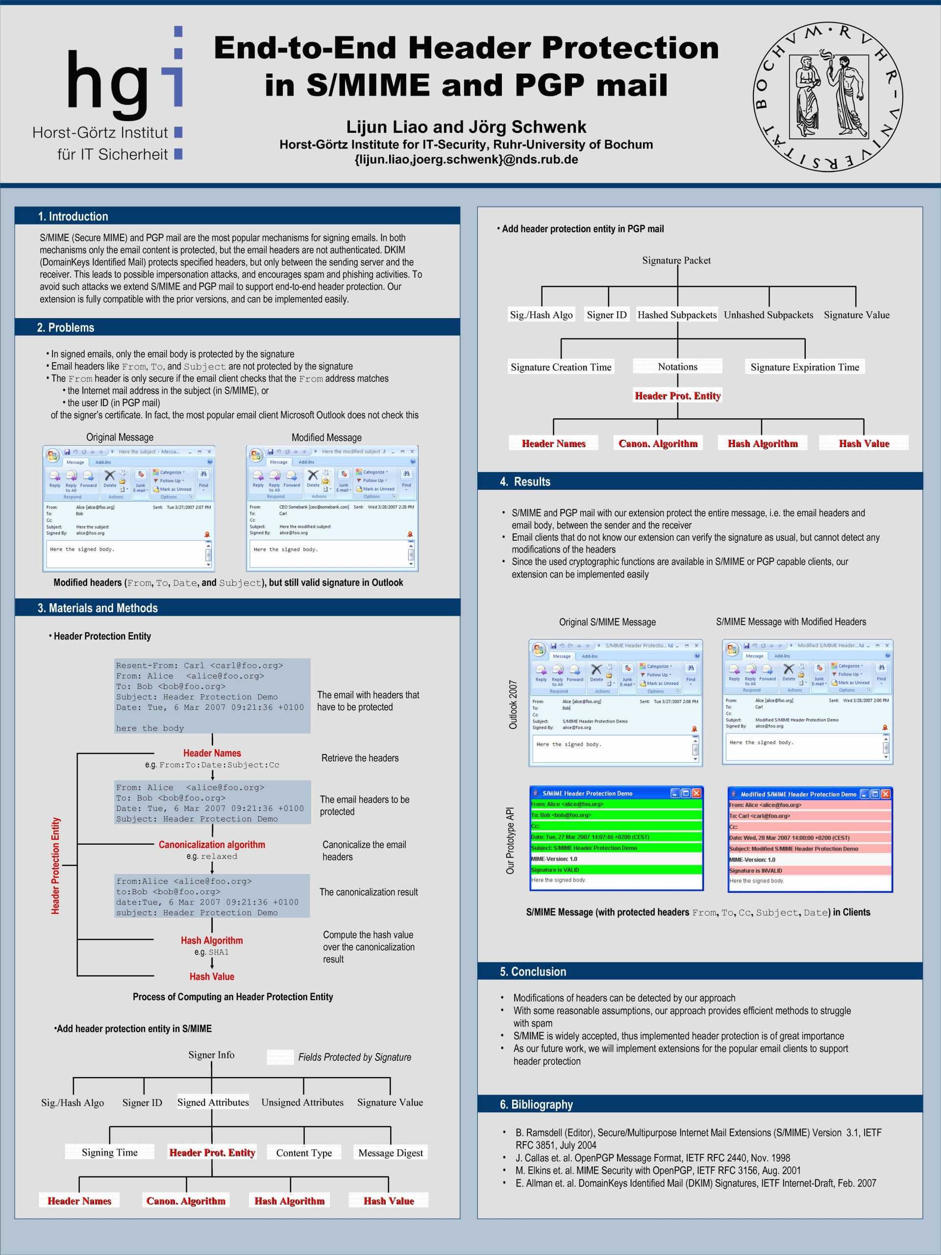 016 Posterpresentations Conversion Gate01 Thumbnail Template Throughout Powerpoint Poster Template A0