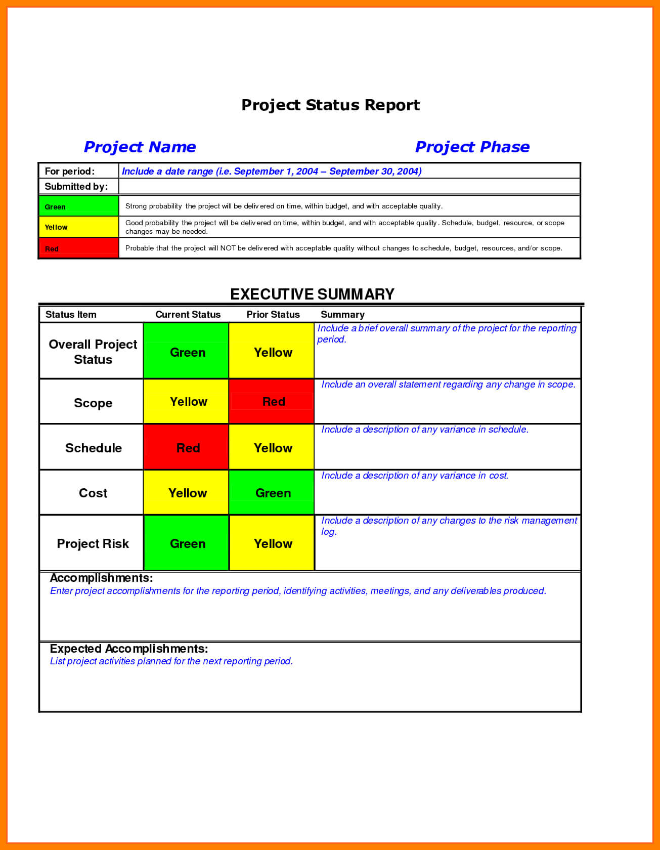 016 Template Ideas Free Project Status Report Word Download With Regard To Construction Status Report Template