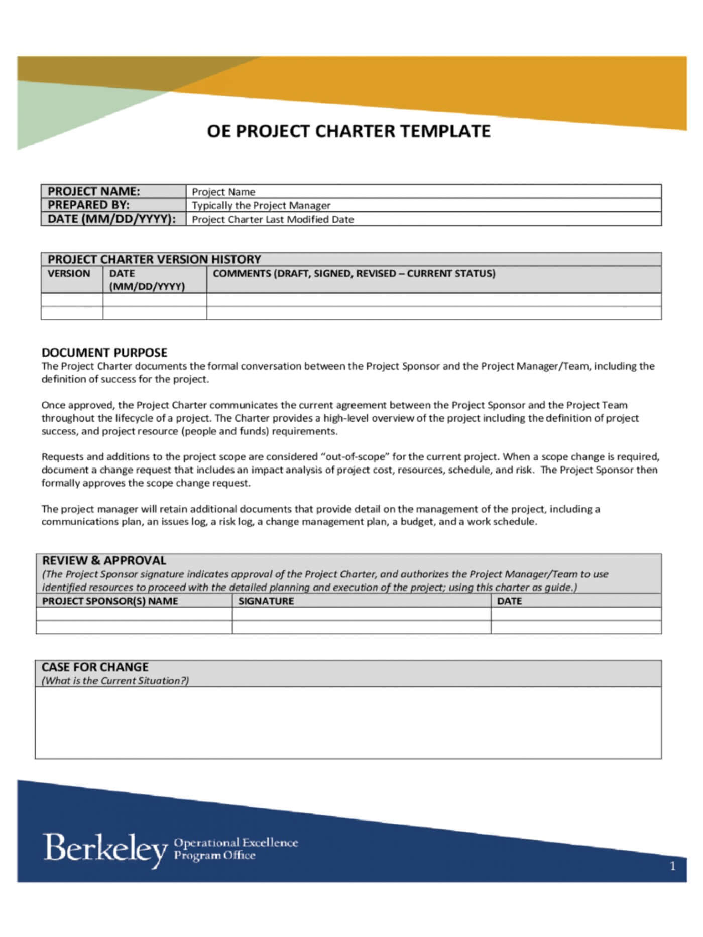 018 Project Charter Template Ppt Remarkable Ideas Lean Intended For Team Charter Template Powerpoint