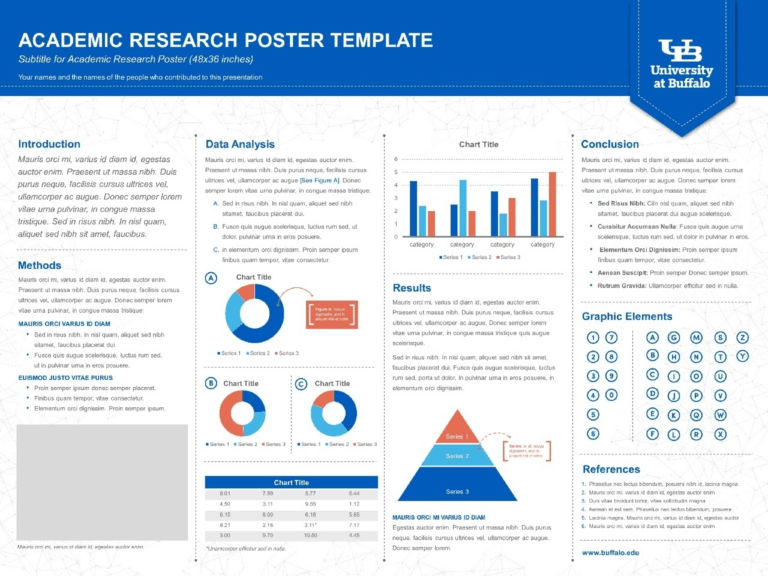 Powerpoint Poster Template 48x36