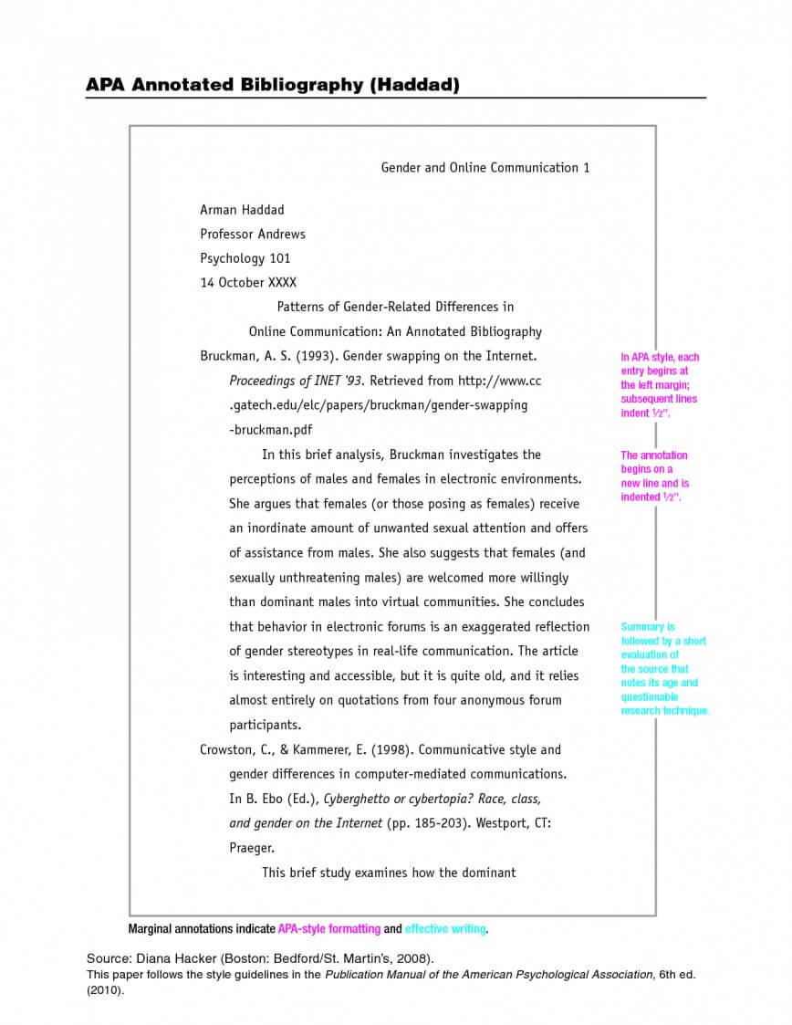019 Apa Format Essay Template Example ~ Thatsnotus With Apa Template For Word 2010