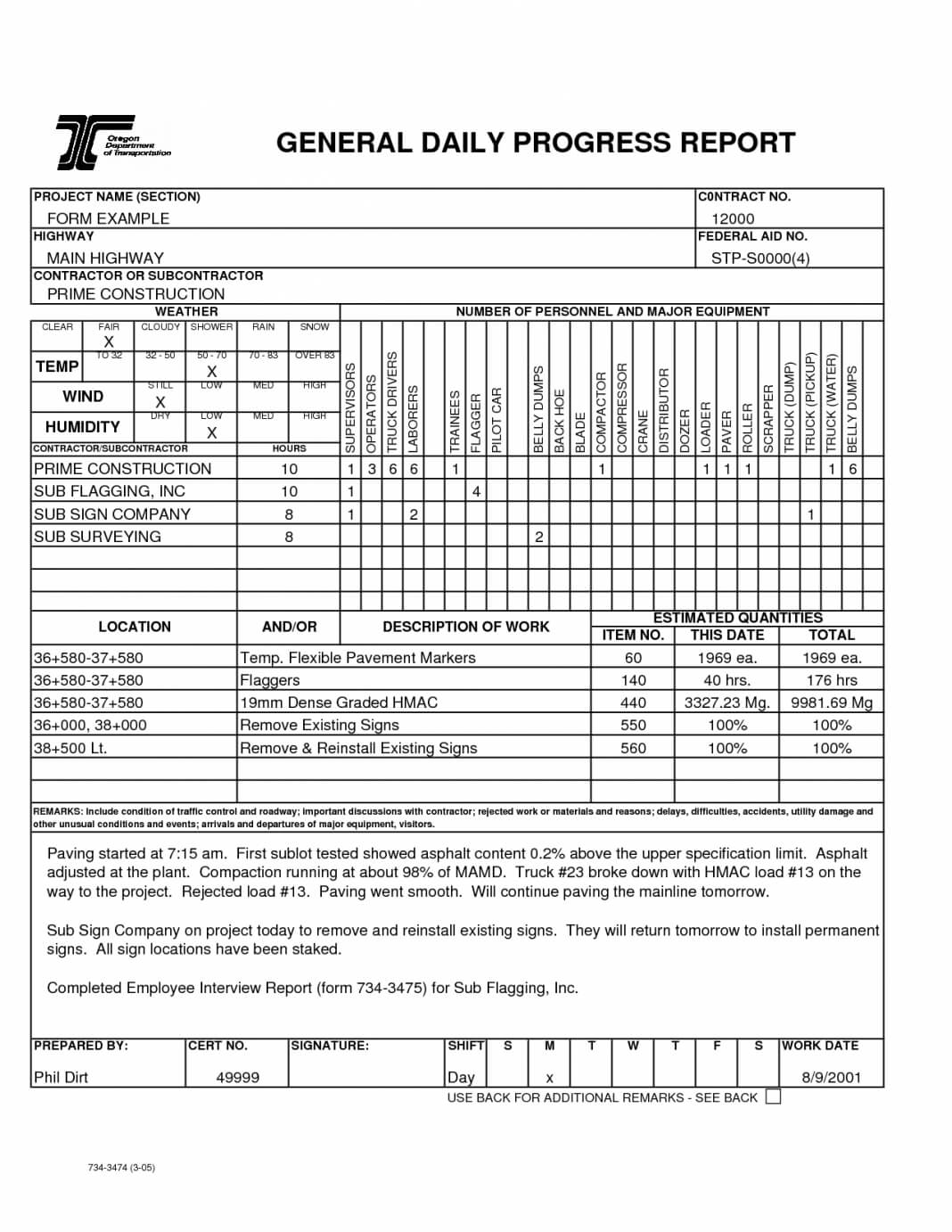 019 Construction Daily Report Form Template Ideas 20Best Regarding Weekly Accomplishment Report Template