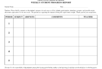020 Template Ideas Student Progress Report School 412698 with regard to School Progress Report Template